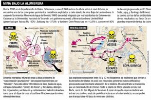 Exemplo de cartografía crítica, elaborada por Iconoclasistas (clique para ampliar)